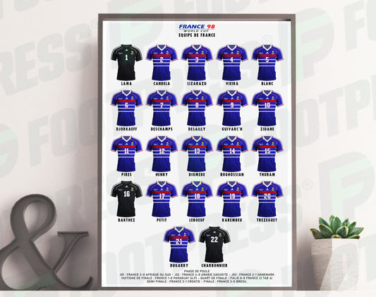 Afiche de la selección de Francia - Mundial 1998
