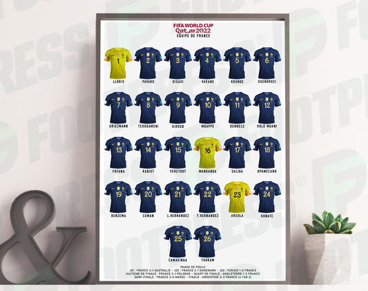 Affiche  L'Équipe de France - Coupe du Monde 2022 (Mbappé, Griezmann, Giroud,...)