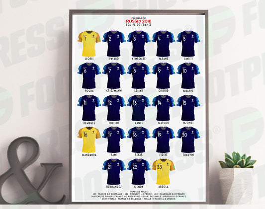 Affiche  L'Équipe de France - Coupe du Monde 2018 (Pogba, Kanté, Varane, Umtiti...)
