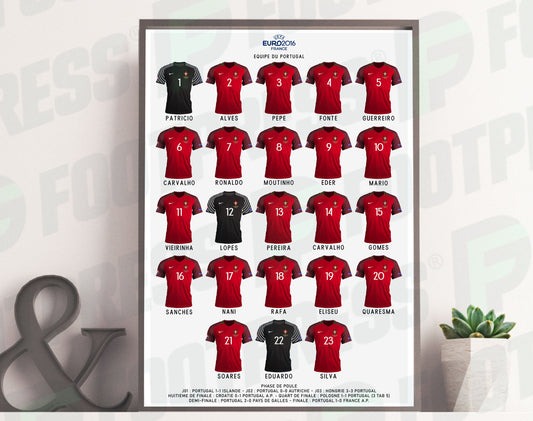 Afiche del equipo de Portugal - Campeones de la Eurocopa 2016
